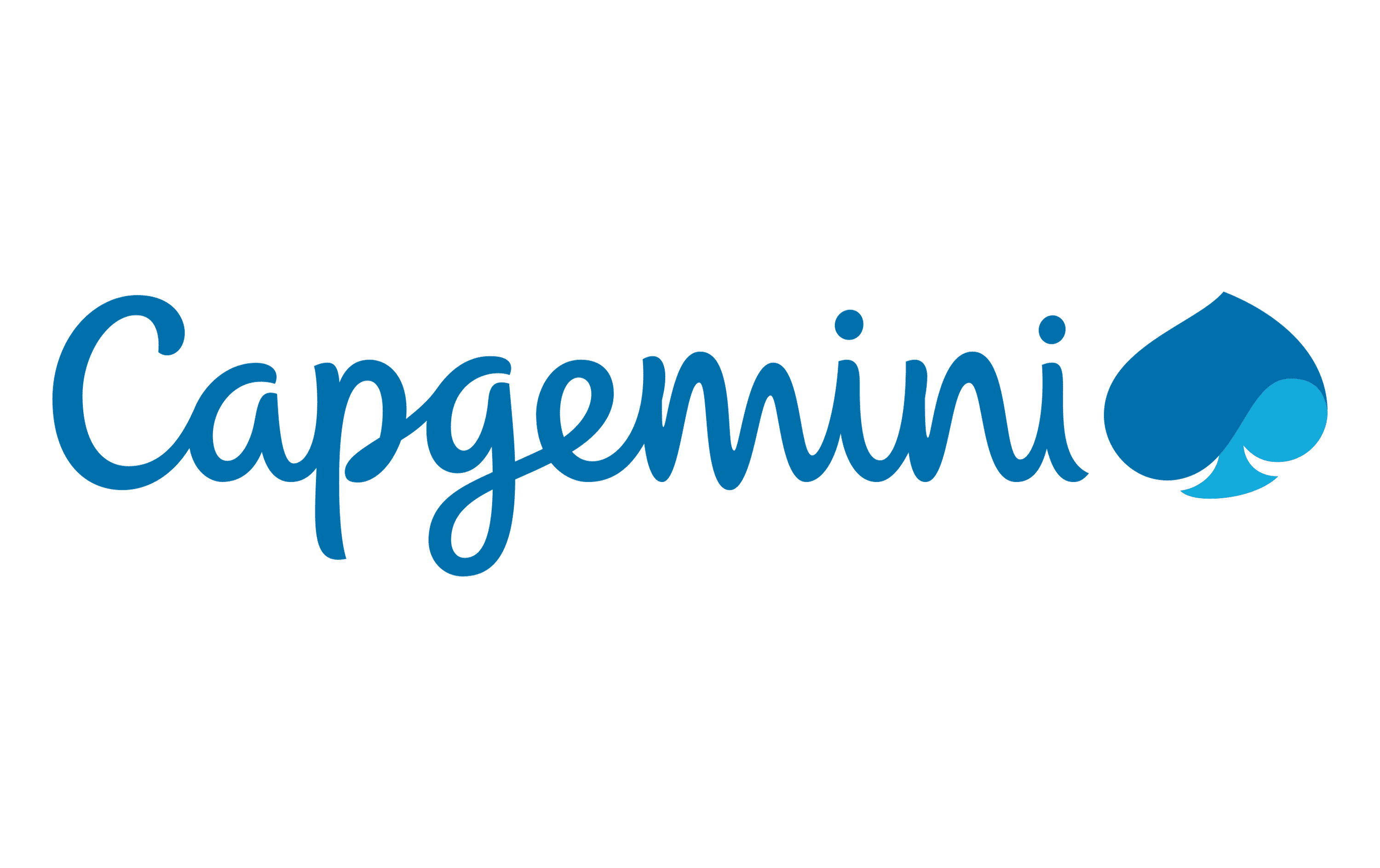 Capgemini’s Relaunch program
